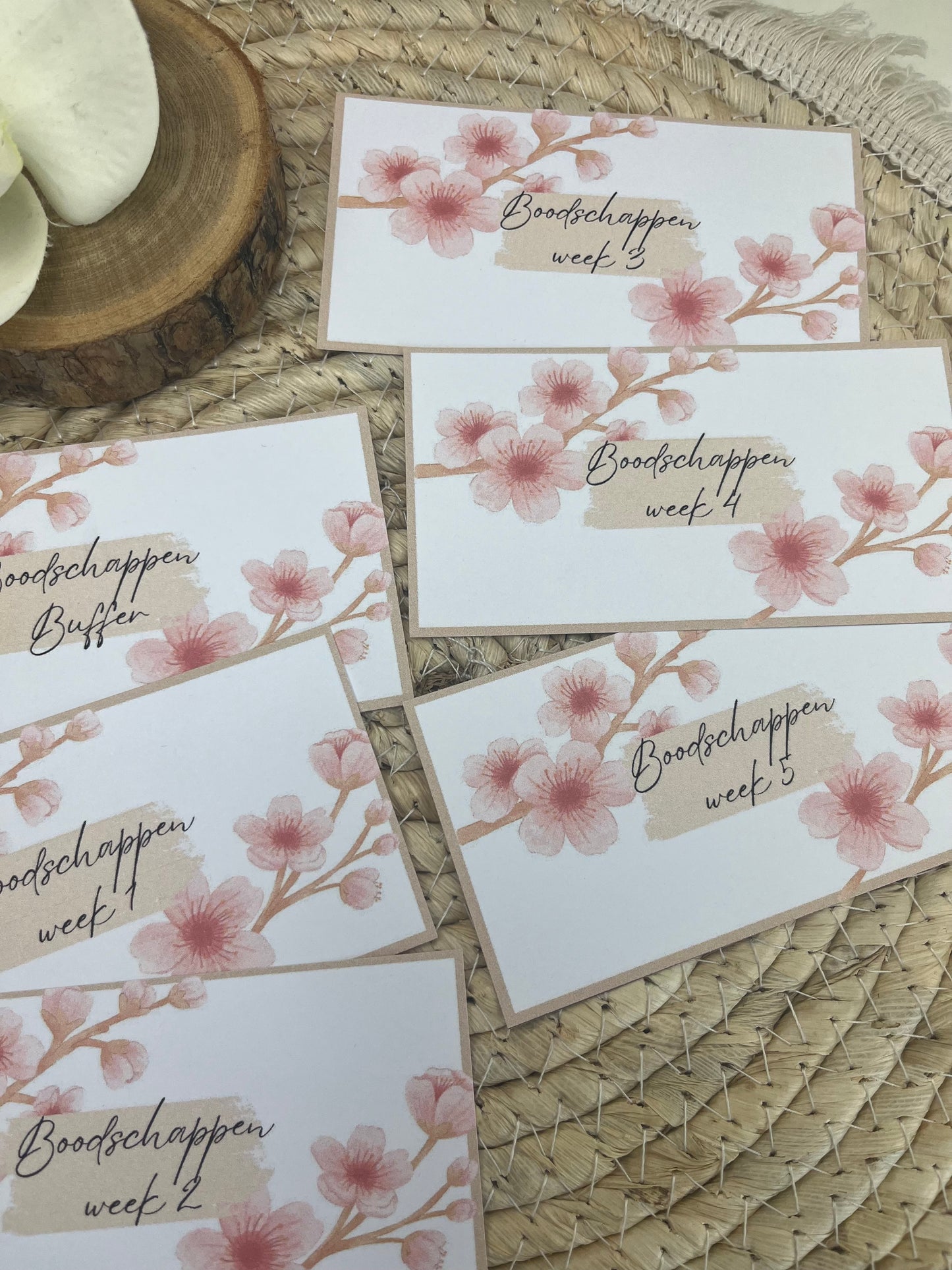 Dashboard Boodschappen set A7