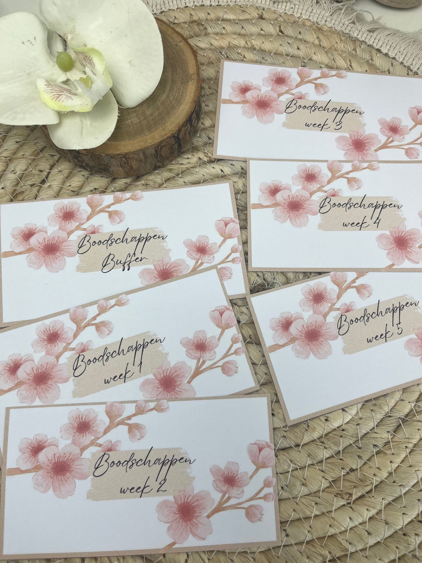 Dashboard Boodschappen set A7