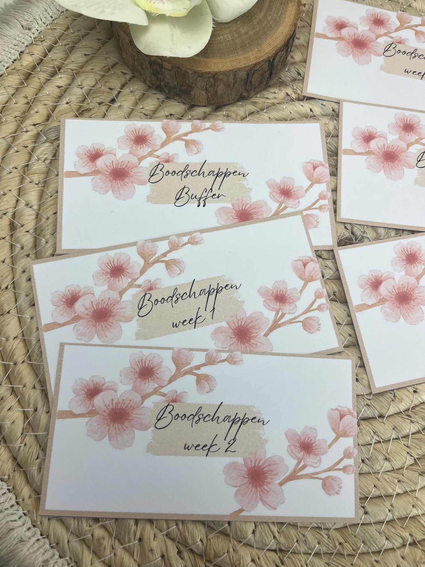 Dashboard Boodschappen set A7